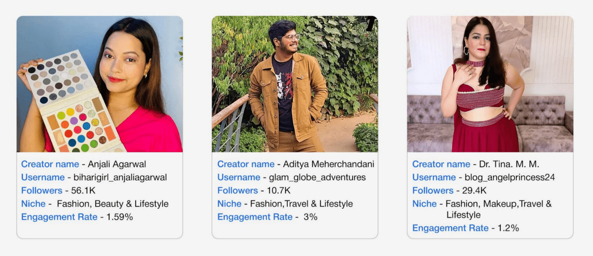 Faimverse Exclusive Creators