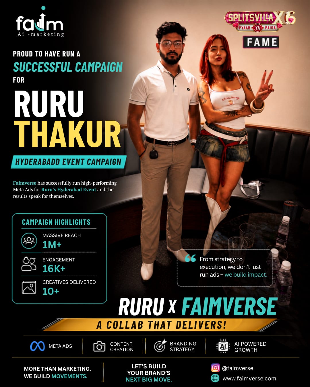 Ruru Thakur Faimverse Hyderabad Event Campaign